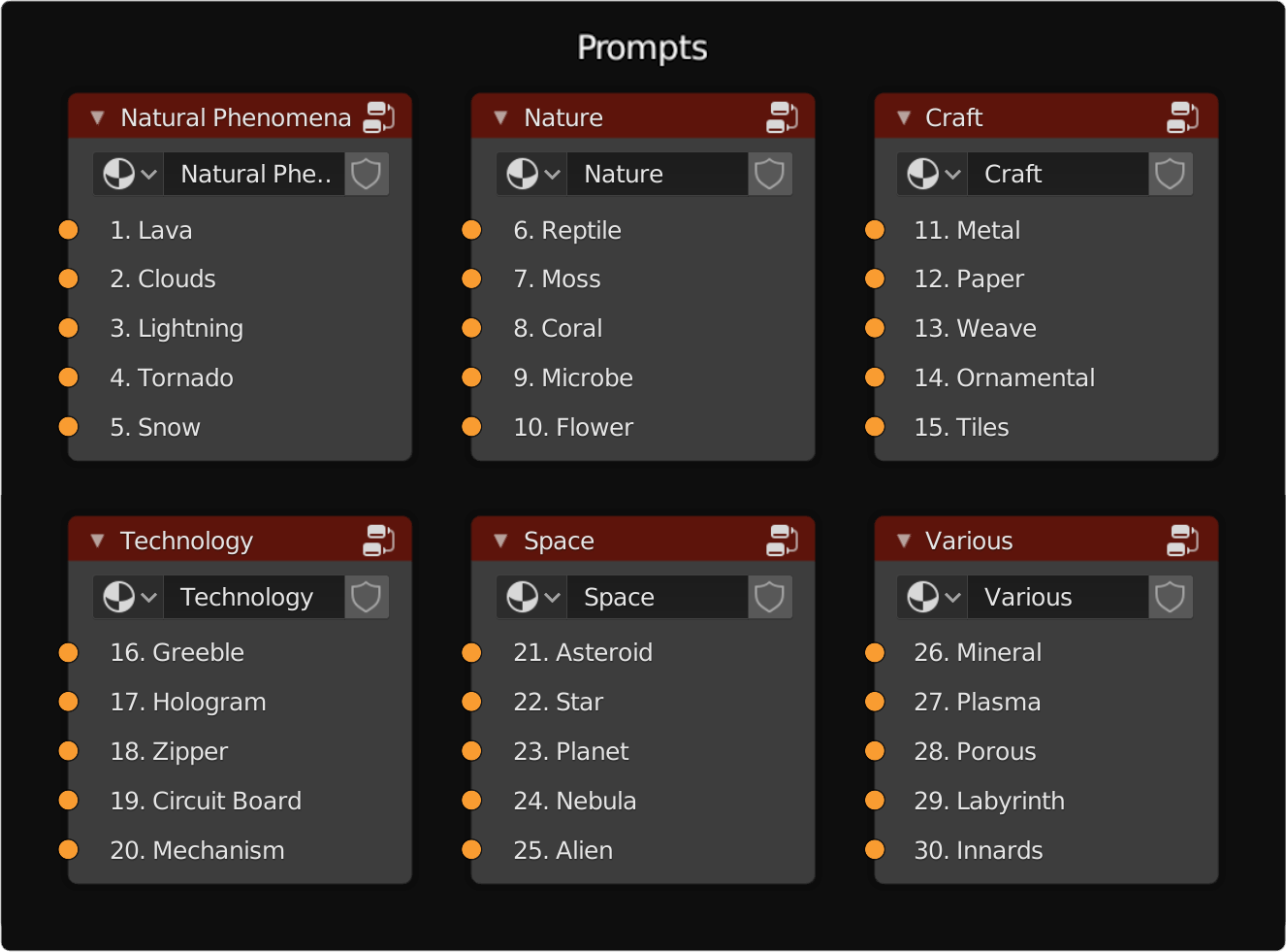 Prompt list